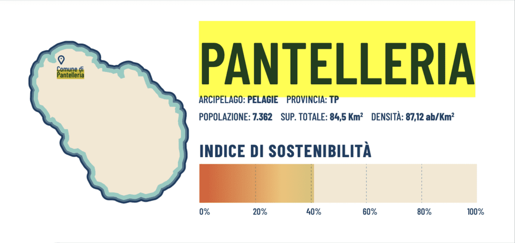 report isole minori legambiente pantelleria