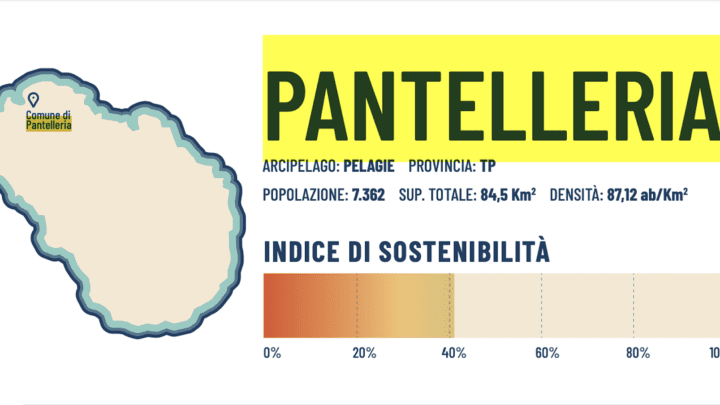 report isole minori legambiente pantelleria